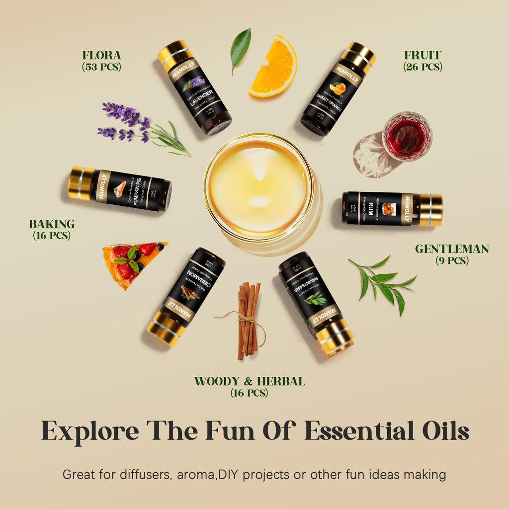Essential Oils Set -120 Pcs Essential Oil Kit