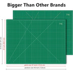 48" x 36" Self-Healing Cutting Mat