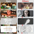 310pcs Wick Set, 1/3/6/8 Inch With 10 Holders And 100 Labels