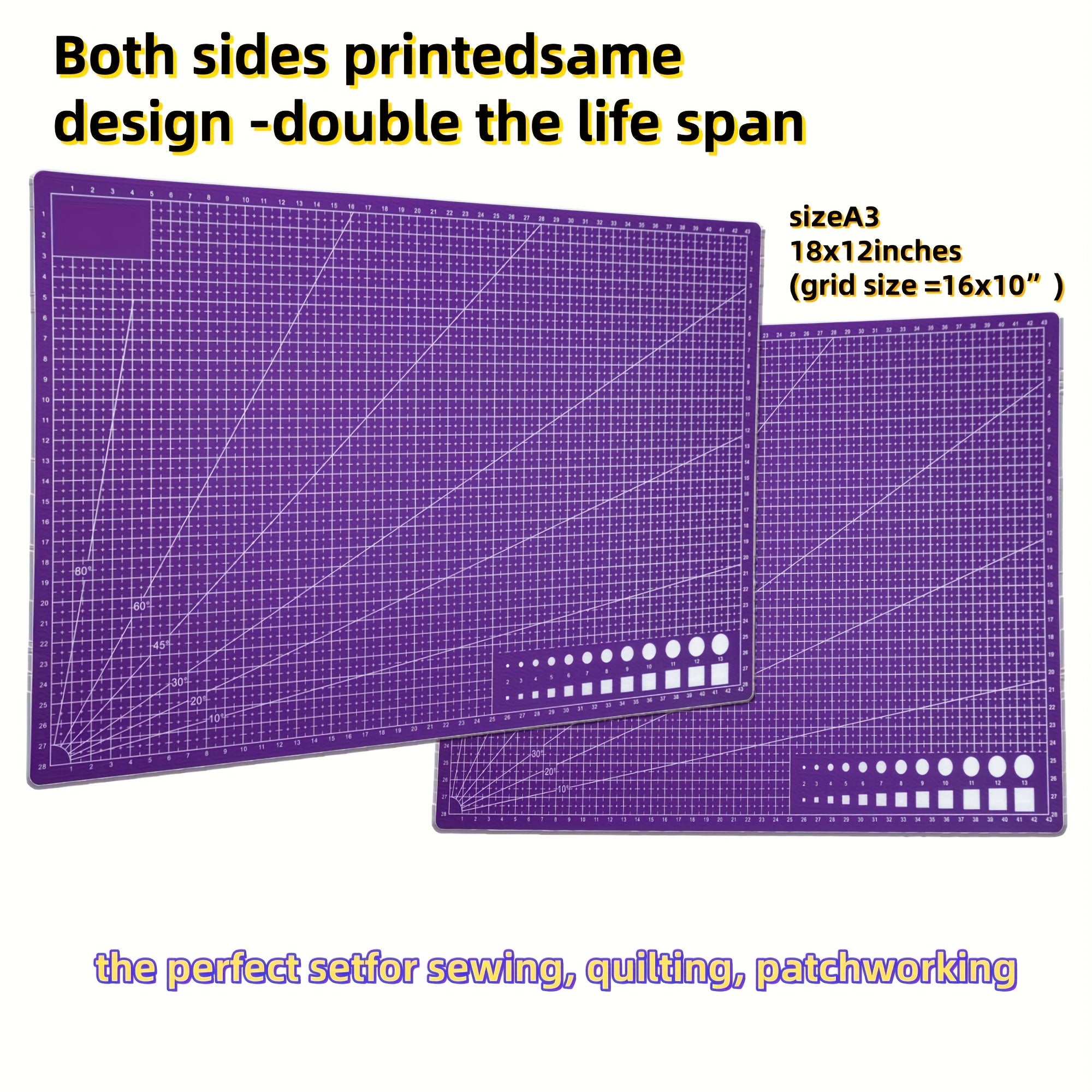 45mm Rotary Cutter Set