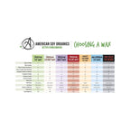 10 lbs Freedom Wax Beeswax & Paraffin Candle Making Wax