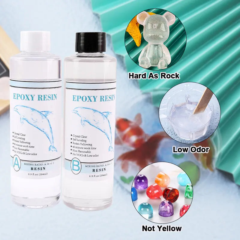 Epoxy Resin Supplies Resin Pigment Kit