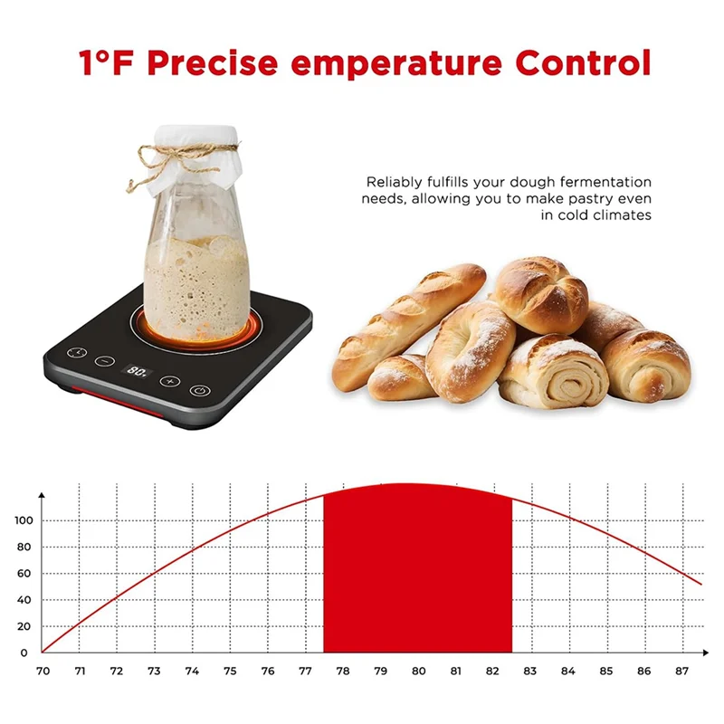 A52Q-Sourdough Starter Warmer Warming Mat With 70-100° F Precise Thermostat
