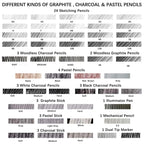 Professional Art Painting Set 70 Pieces of Sketch Pencil