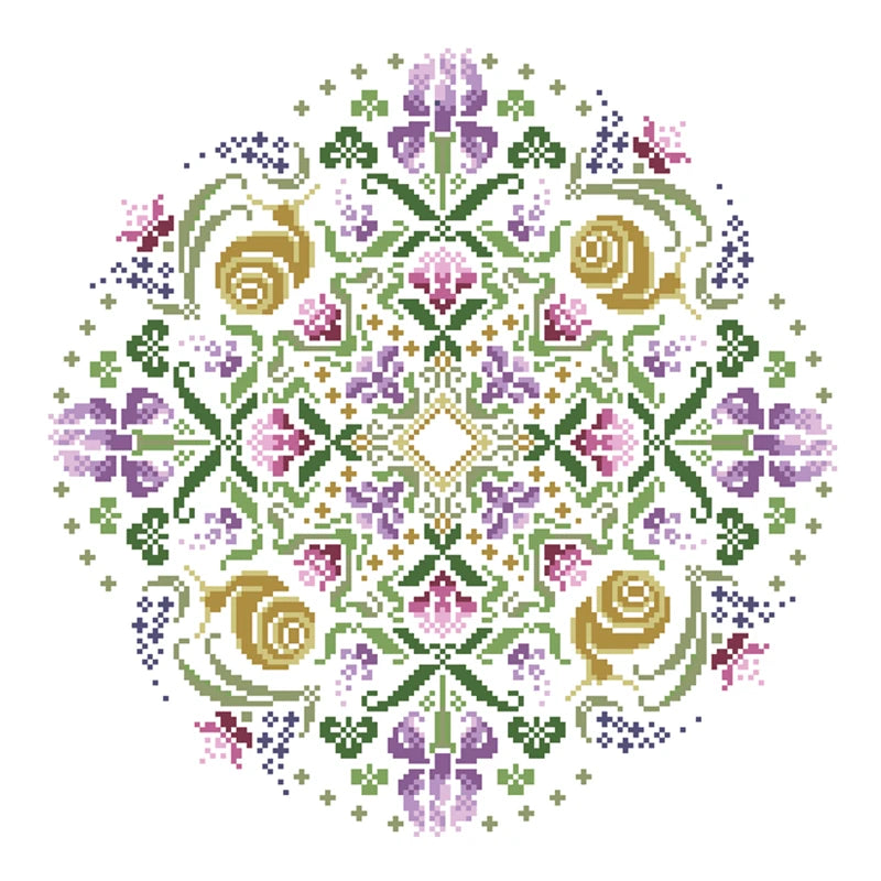 Iris pattern cross stitch kits