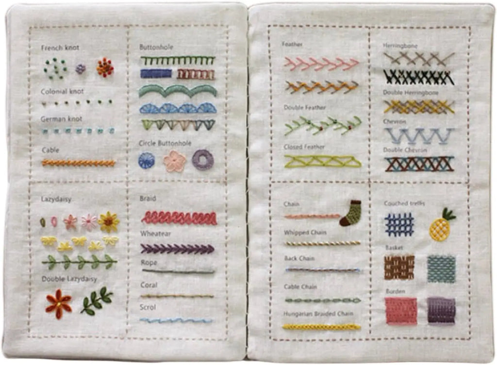 Sewing Book, Enthusiasts & Beginners Embroidery Instructions Book