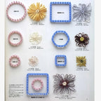 Knitting Ball Making Machine