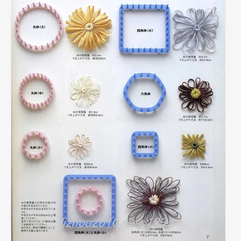 Knitting Ball Making Machine