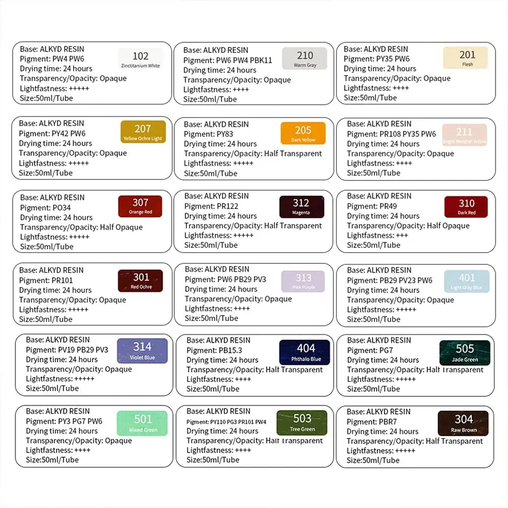 Paul Rubens 18/20 Bright Colors Oil Paint High Saturation, 50ml Large Capacity Tubes