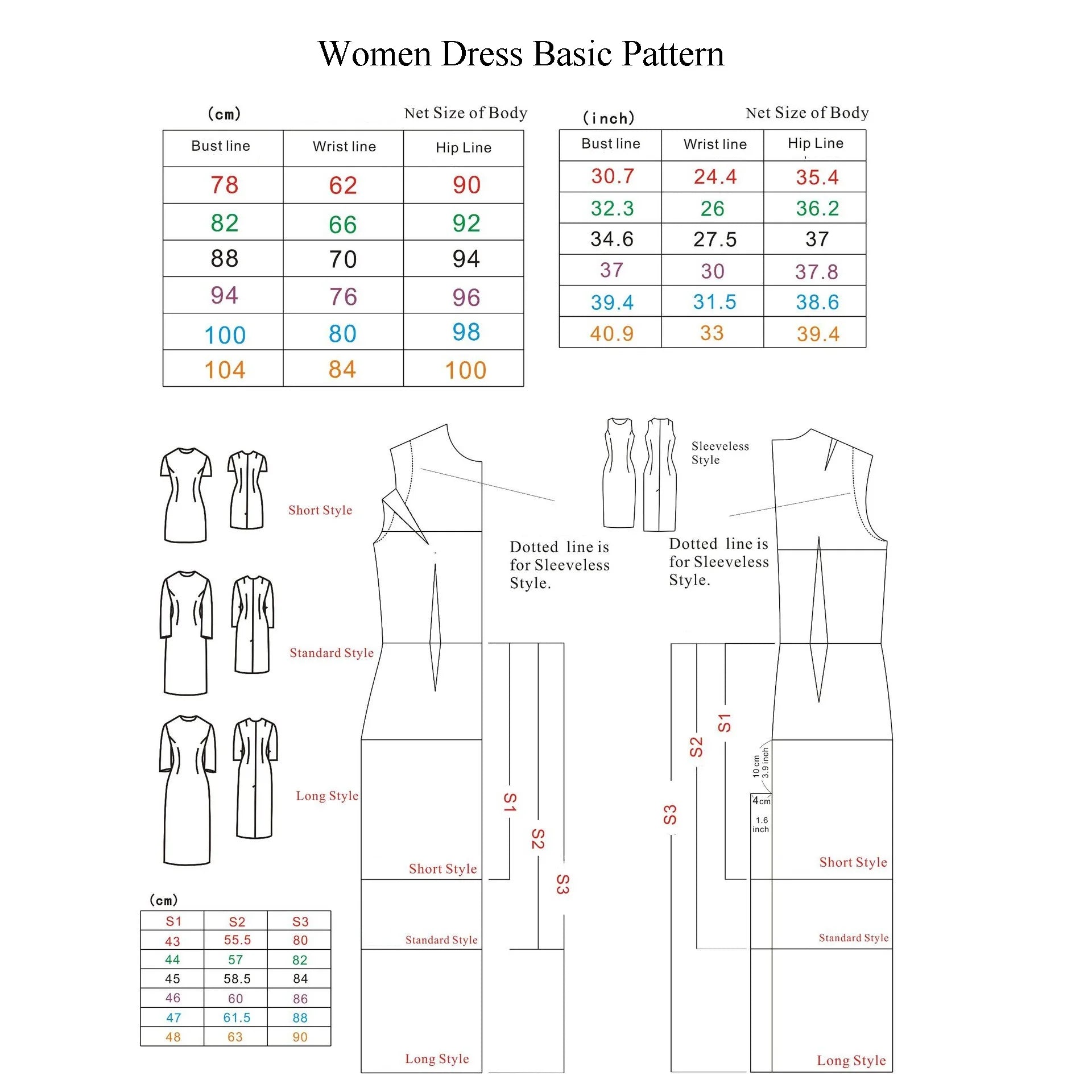 Basic Pattern Drafting Template for Dressmaking