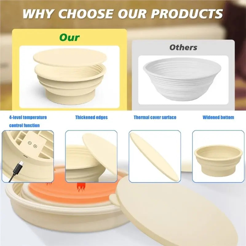 Round Foldable Electric Temperature-Control Bread Proofing Basket