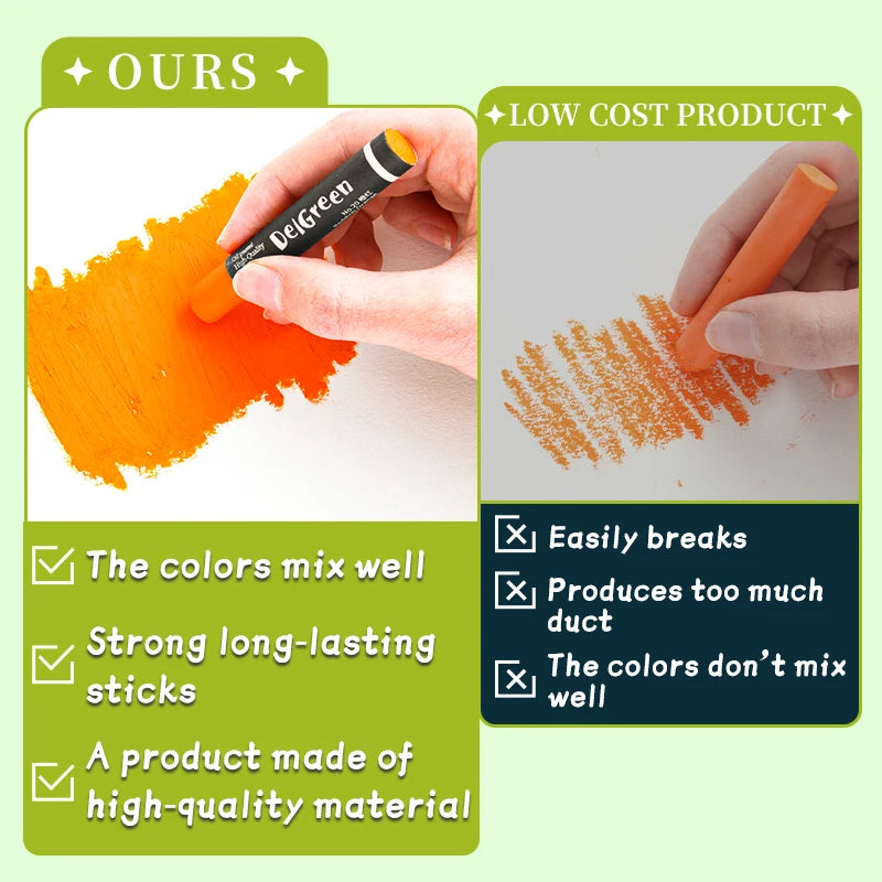 Artists Oil Pastels Set of 48/36/24/12Colors