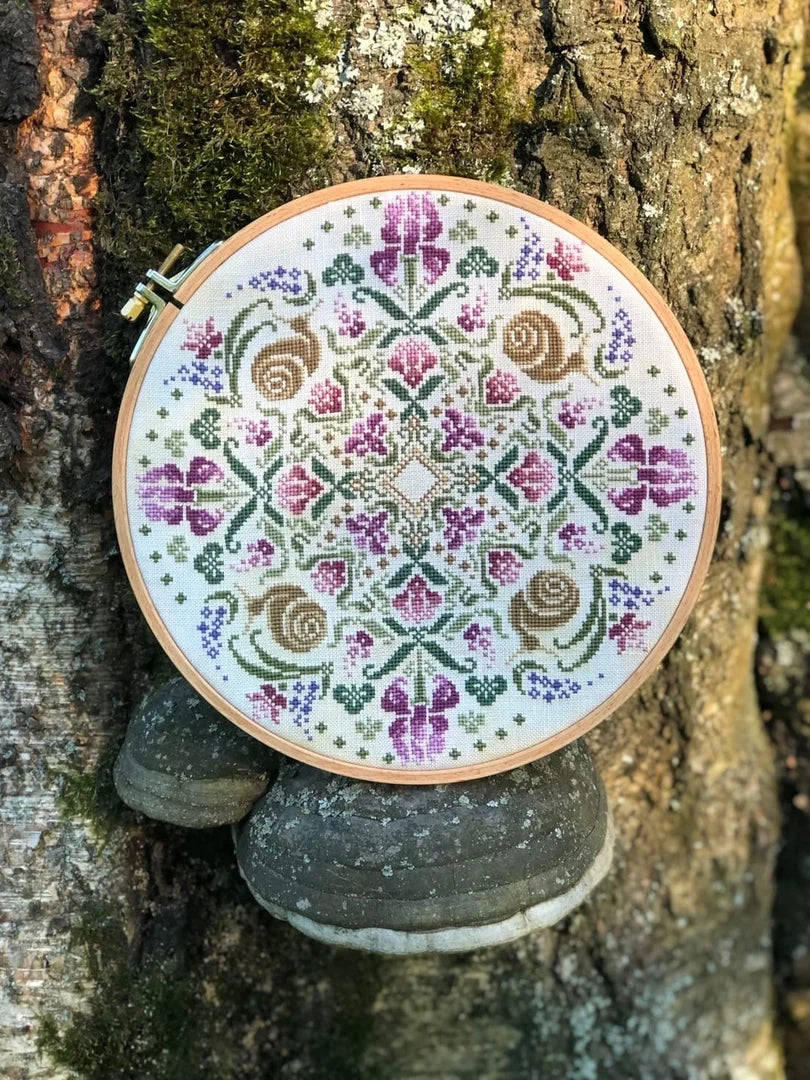 Iris pattern cross stitch kits