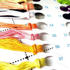 Cross stitch threads fabric set