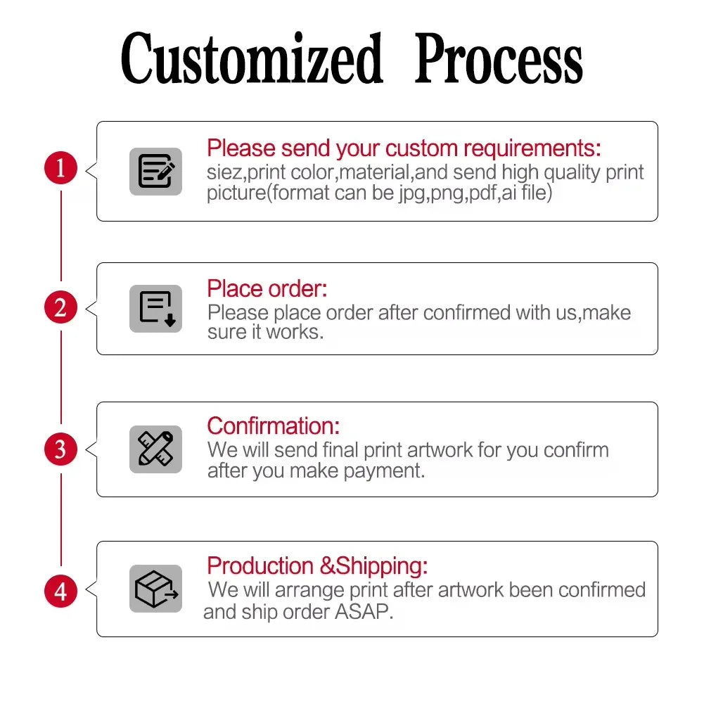 Polyester Cotton Fabric
