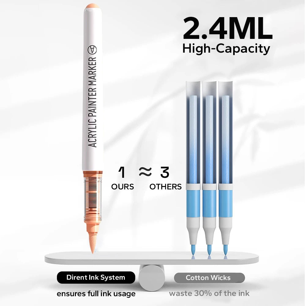 Acrylic Brush Markers Set