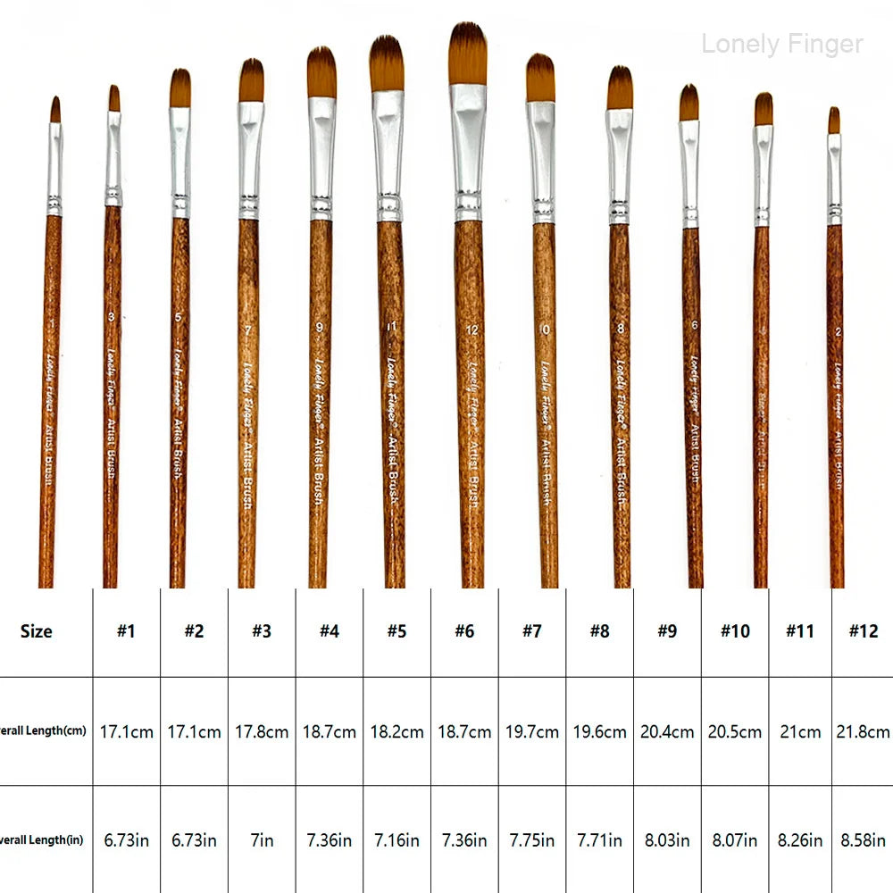 Art Painting Brush Assorted Set