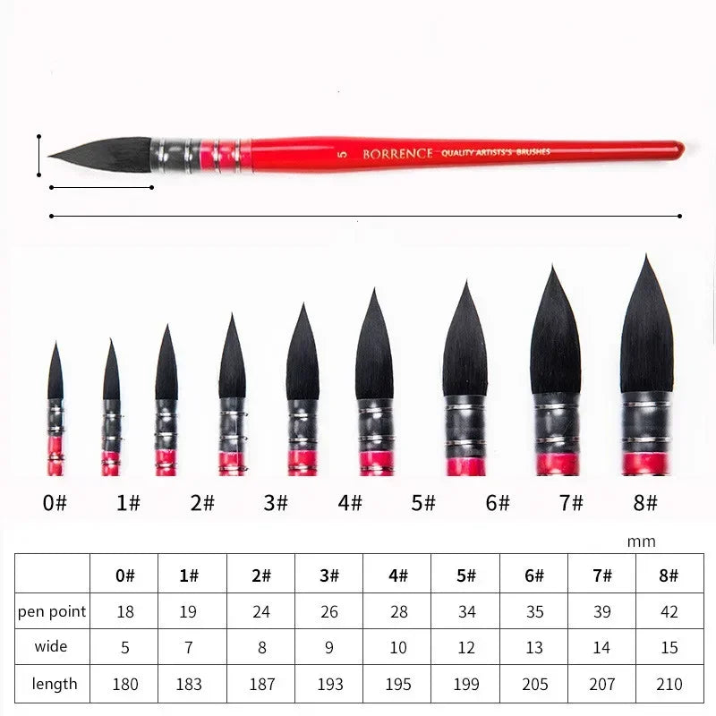 1pcs Squirrel Hair Artist Paint Brush